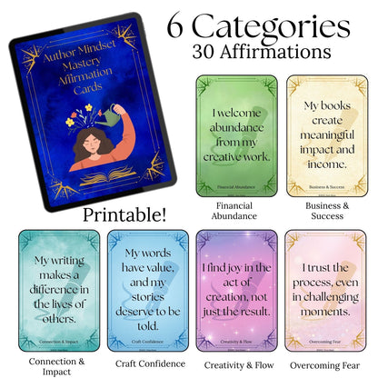 Printable Author Mindset Mastery affirmation cards displayed by category, including financial abundance, business success, craft confidence, creativity and flow, overcoming fear, and connection and impact.