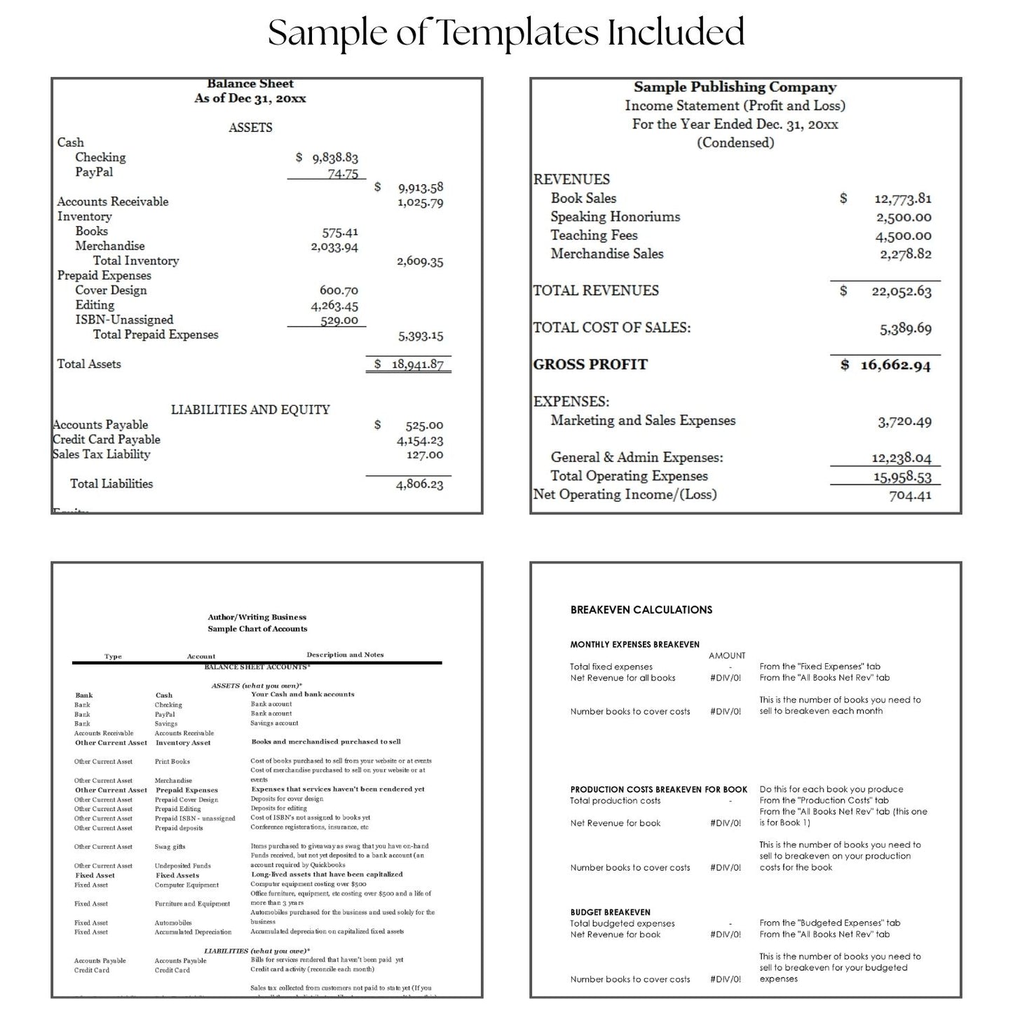 Sample templates from Business & Accounting for Authors, including balance sheet, income statement, chart of accounts, and breakeven calculation worksheets, showing the practical, ready-to-use accounting tools included for indie authors.