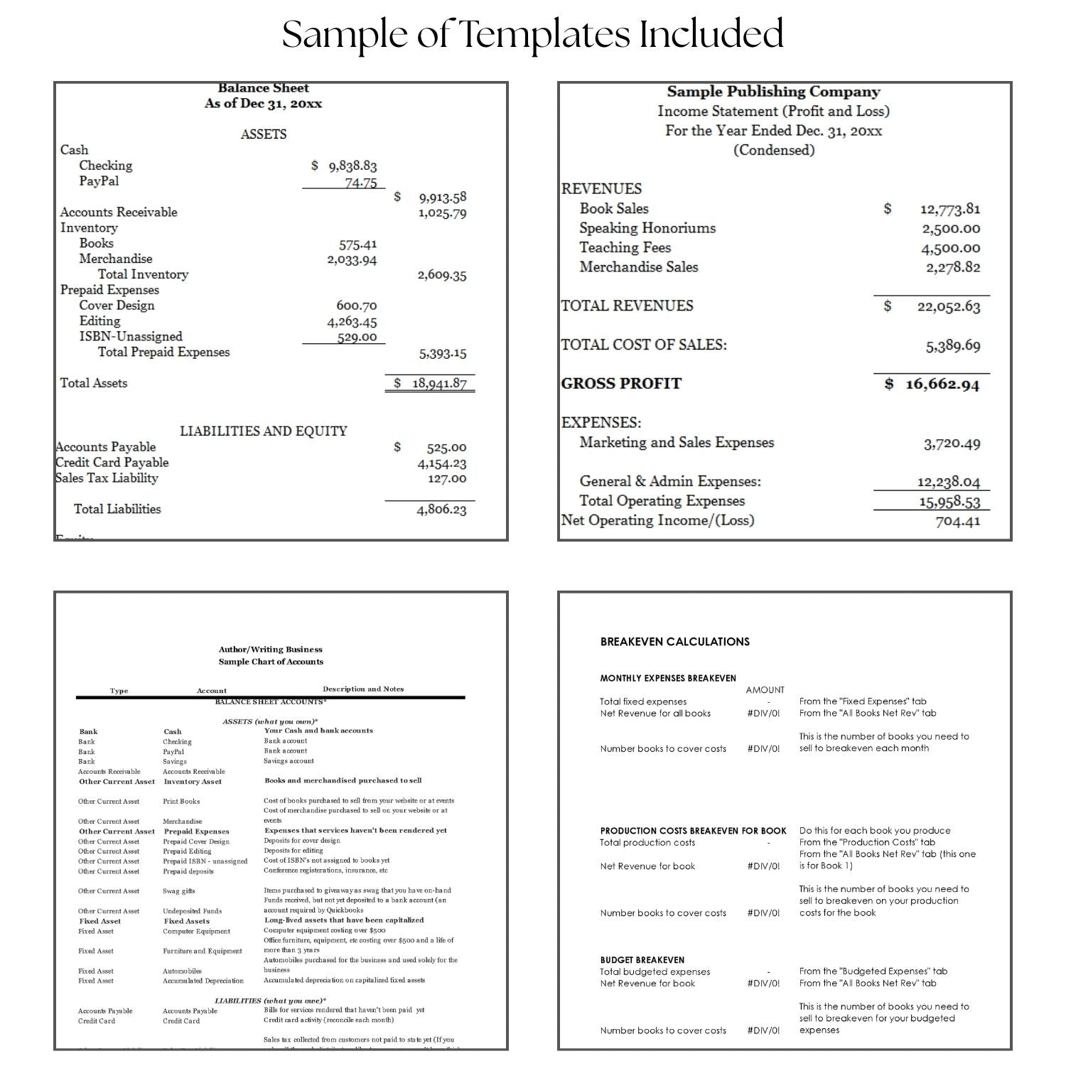 Sample templates from Business & Accounting for Authors, including balance sheet, income statement, chart of accounts, and breakeven calculation worksheets, showing the practical, ready-to-use accounting tools included for indie authors.