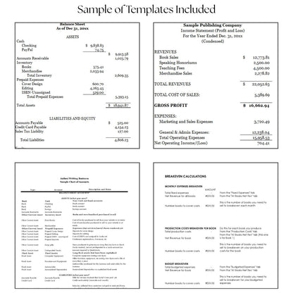 Sample templates from Business & Accounting for Authors, including balance sheet, income statement, chart of accounts, and breakeven calculation worksheets, showing the practical, ready-to-use accounting tools included for indie authors.