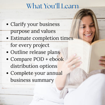What You’ll Learn’ overview for the Business Plans for Authors: Companion Workbook, highlighting key skills including clarifying business purpose and values, estimating project timelines, outlining release plans, comparing POD and ebook distribution, and completing an annual business summary.