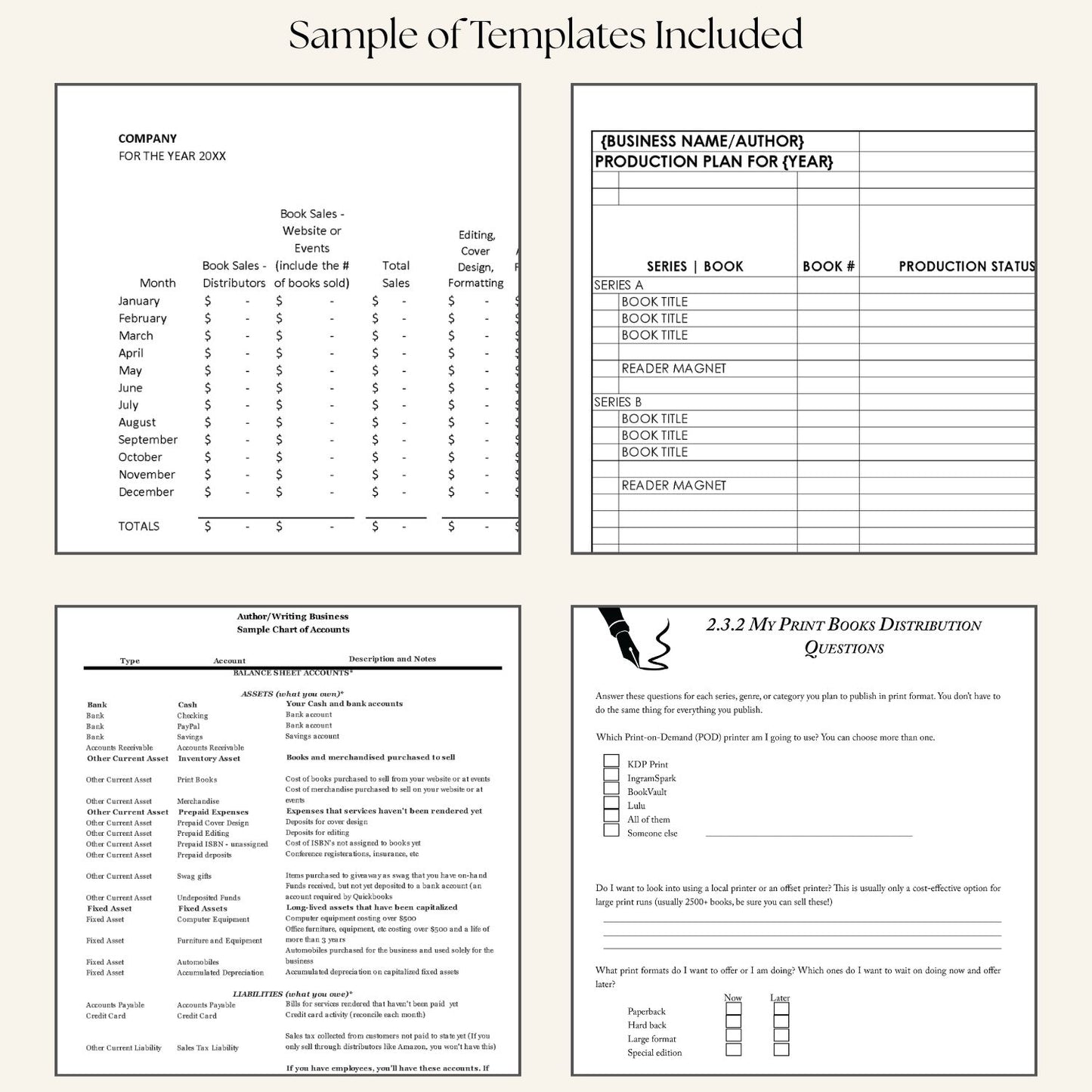 Preview of templates and worksheets included in Tora Moon’s Indie Author Business System, featuring sample financial spreadsheets, production planning pages, distribution checklists, and planning tools from the Business Guides