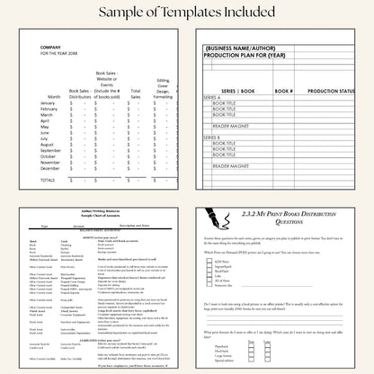Preview of templates and worksheets included in Tora Moon’s Indie Author Business System, featuring sample financial spreadsheets, production planning pages, distribution checklists, and planning tools from the Business Guides