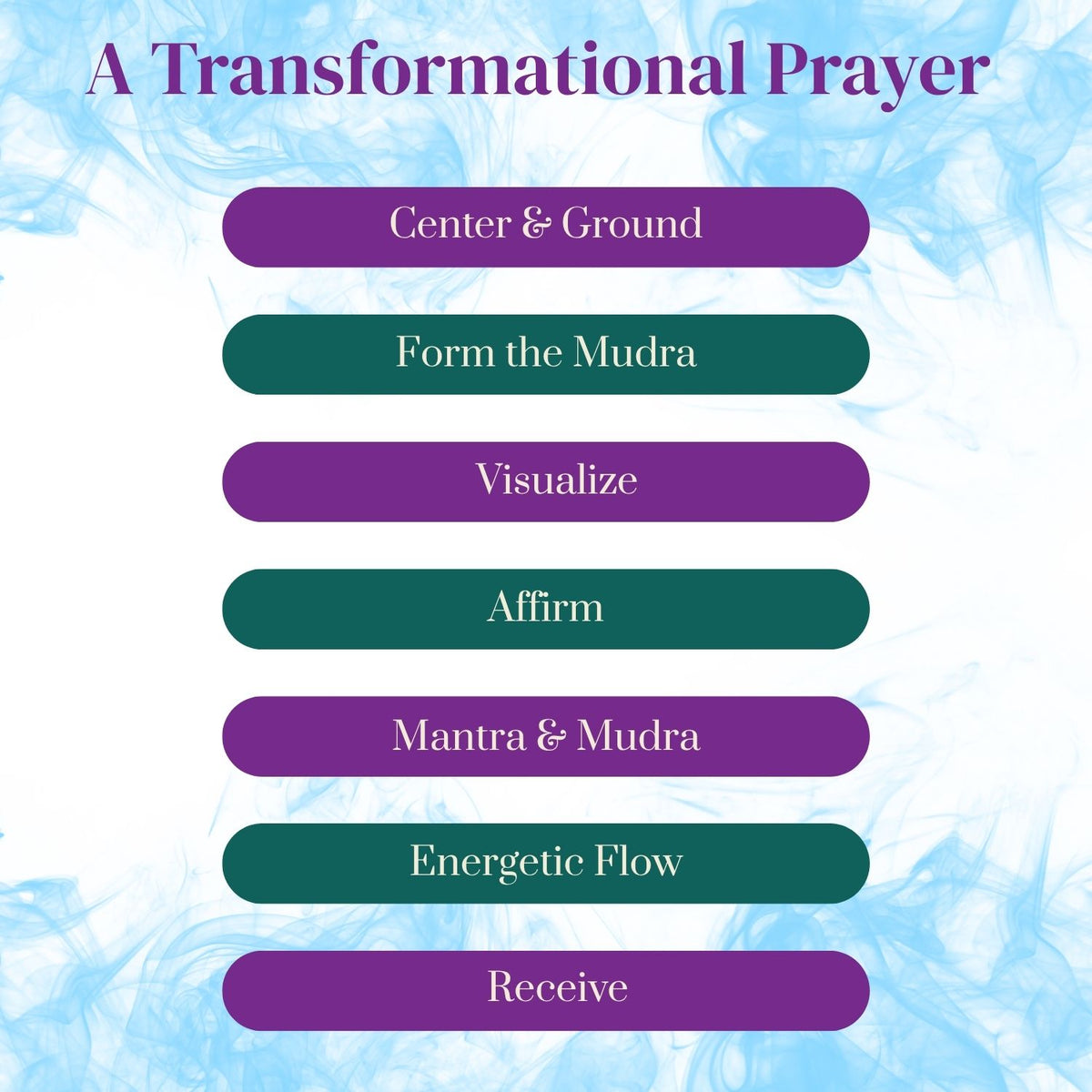 Seven-part Transformational Prayer framework: Center & Ground, Form the Mudra, Visualize, Affirm, Mantra & Mudra, Energetic Flow, and Receive.